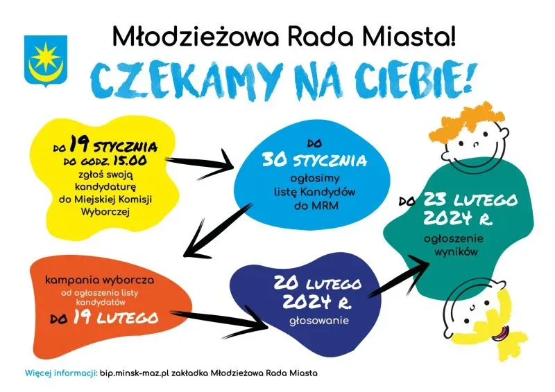 Terminy i etapy zgłaszania kandydatur, ogłoszenia listy kandydatów, kampanii wyborczej, głosowania i ogłoszenia wyników Młodzieżowej Rady Miasta na tle kolorowych kształtów oraz dwóch rysunkowych postaci dzieci.